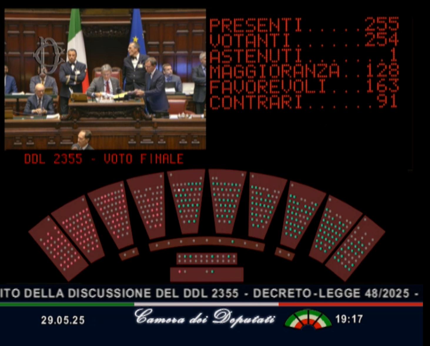 Decreto Sicurezza, ok nonostante l’ostruzionismo dell’opposizione Decreto Sicurezza, ok nonostante l’ostruzionismo dell’opposizione