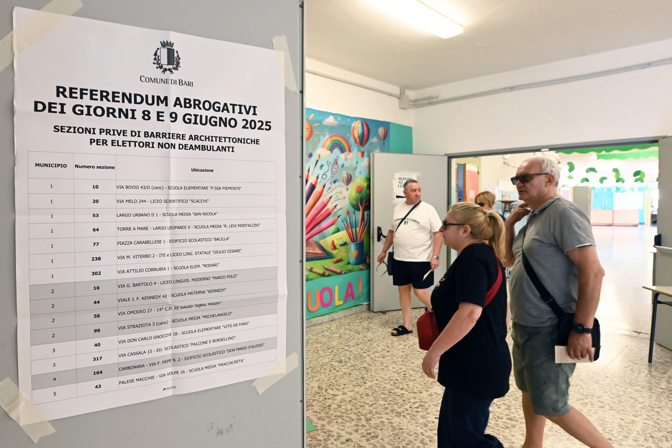 Fioccano le reazioni della politica dopo il flop dei Referendum Fioccano le reazioni della politica dopo il flop dei Referendum