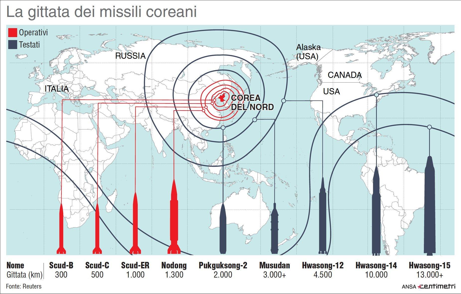 Corea del Nord, nuova base missilistica segreta a confine con Cina