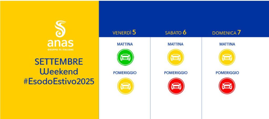 Controesodo, weekend da bollino rosso