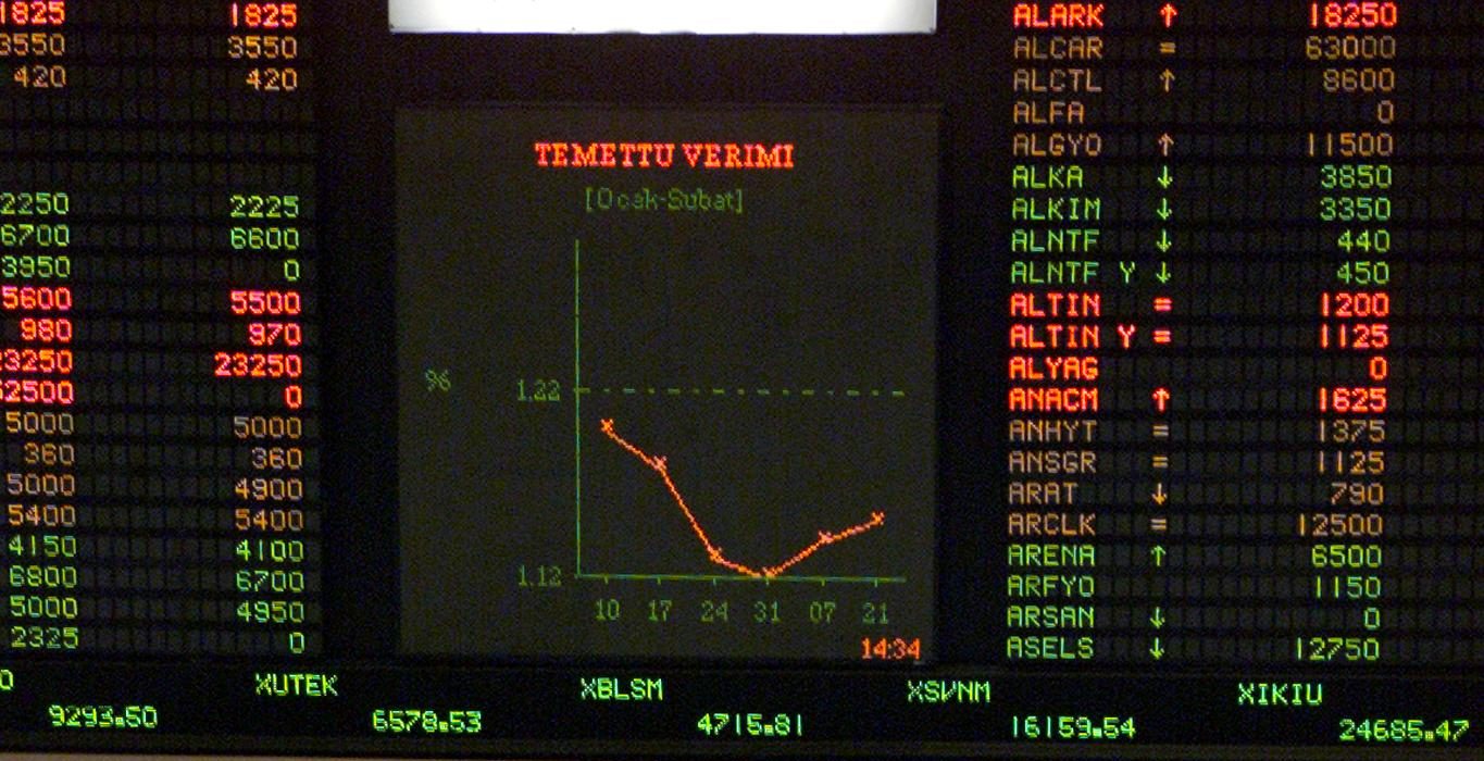 L’equità del mercato L’equità del mercato